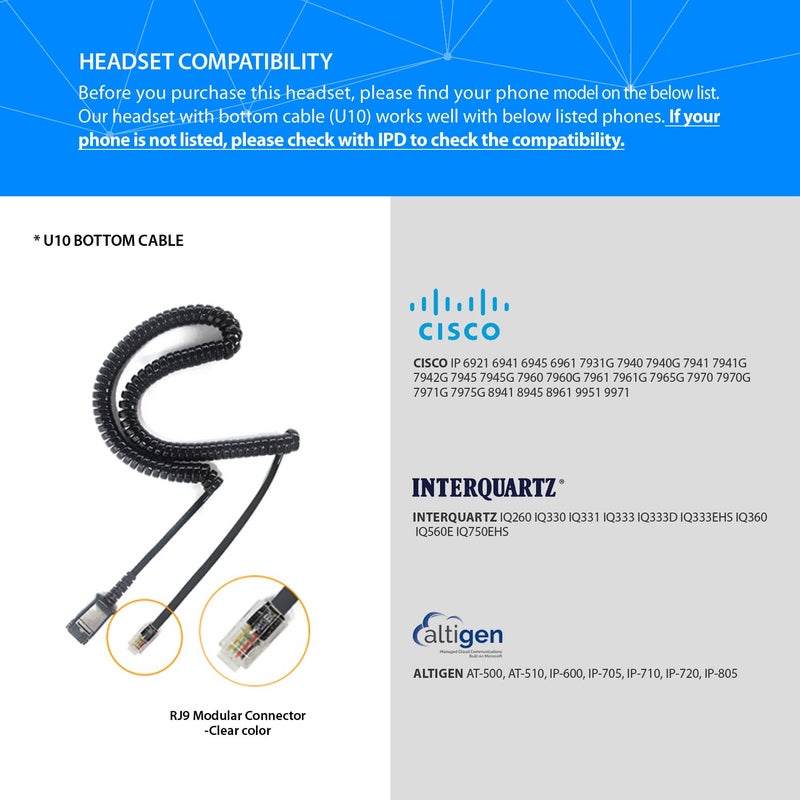 IPD IPH-165 Phone Headset with Noise Cancelling Microphone for Office and Call Center -Compatible with Cisco landline Phones -7800/7900/8800/6945 Series,Interquartz and Altigen landline Phones - Image 2